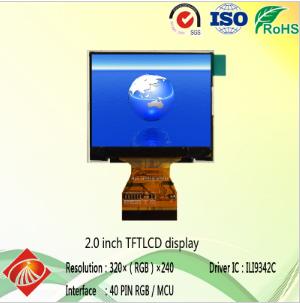 液晶屏的代表符號你造嗎？